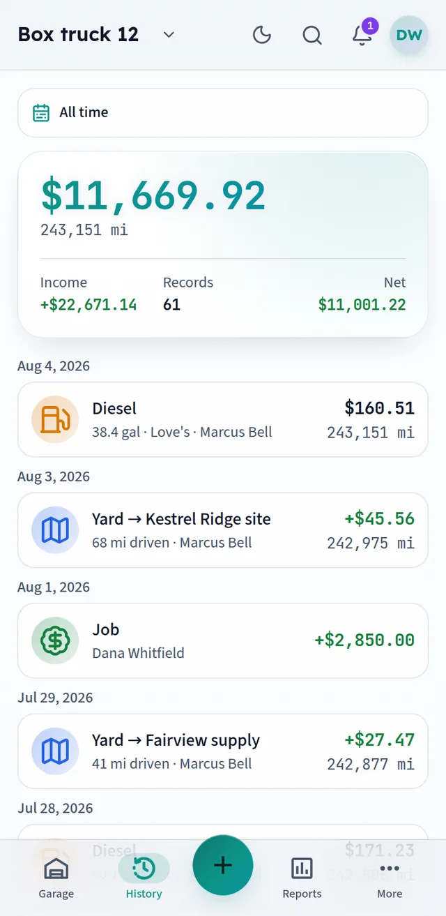 History screen: all-time spend against income and net, over records naming the driver on each