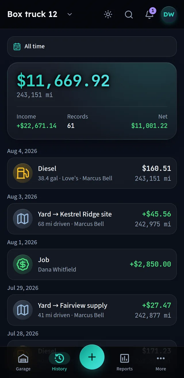 History screen: all-time spend against income and net, over records naming the driver on each